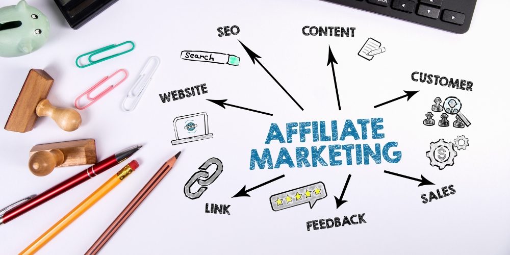 10 High-Paying Affiliate Programs to Make Money Online